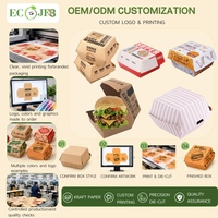 Boîte à hamburger personnalisée en papier écologique à encre de soja, de qualité alimentaire, jetable, avec impression intégrale