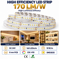 Bande LED haute luminosité 170lm/W SMD2835, 24V, 160 LED/m, 8mm, CRI90, découpable, pour éclairage de magasins et d'armoires