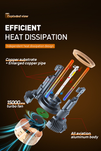 หลอดไฟหน้ารถยนต์ LED Xenplus รุ่นใหม่ ปี <span class=keywords><strong>2023</strong></span> สำหรับรถยนต์ F150 H1 H4 H7 H11 9005 9006 9008 9012 ระบบไฟส่องสว่างอัตโนมัติ - Product Image 4