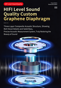 หูฟังไร้สาย M90 Pro แบบใส่ในหู รองรับบลูทูธ 5.3 พร้อมหน้าจอแสดงผลดิจิตอล ชิปเซ็ต JL เสียงคุณภาพสูง และฟังก์ชันพาวเวอร์แบงค์ - Product Image 6