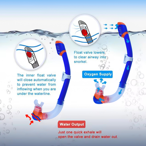 बच्चों के लिए स्ंक 300 डाइविंग उपकरण सूखे गोताखोरों के लिए युवा लोगों की लुभावनी तैराकी ट्यूब सिलिकॉन मुखपत्र का अन्वेषण करें - Product Image 6