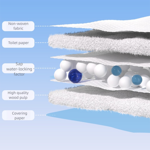 Almohadillas para pañales de madera para perros de estilo clásico, ecológicas, impermeables, IPX7, almohadillas desechables de absorción rápida para entrenamiento de mascotas, fibra de carbono para - Product Image 4