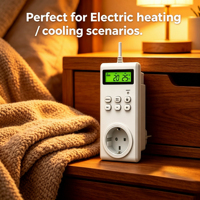 DOMISI WTS3000 Termostato Digital Electrónico con Enchufe, Controlador de Temperatura ABS Resistente al Fuego, Fácil Instalación para el Hogar