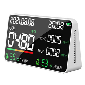 Air Quality Monitor CO2 TVOC HCHO Detector LCD Display Indoor Outdoor Use 1ppm Resolution Shenzhen Made - Product Image 1