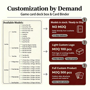 Classeur de cartes Torson à 9 pochettes avec 540 emplacements, album en PVC/PP pour cartes TCG/CCG et cartes sportives - Rangement écologique - Product Image 4