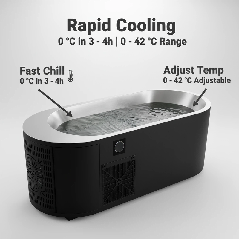 Spa Tubs Ice Recovery Inflatable Cold