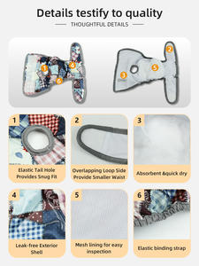 Couches <span class=keywords><strong>pour</strong></span> chiens réutilisables Queenhe, hautement absorbantes, imperméables et lavables, <span class=keywords><strong>pour</strong></span> chiens âgés souffrant d'incontinence - Product Image 4