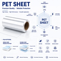 Feuille transparente pour animaux de compagnie résistant au froid rouleaux pour animaux de compagnie feuille de plastique thermoformage PET rouleau de feuille de PETG pour paquet électronique médical alimentaire