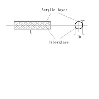 Gaine blanche en fibre de verre de silicone pour manchons de câble d'isolation d'équipement de chauffage électrique