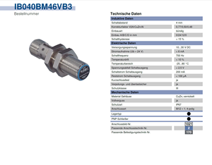 Nieuwe naderingsschakelaarsensor IB040BM46VB3 PNP GEEN detectieafstand 4 mm inductieve <span class=keywords><strong>sensor</strong></span> - Product Image 3