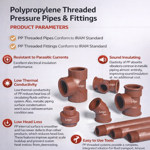 Conexiones Roscadas <span class=keywords><strong>PPR</strong></span> PPH de Diseño OEM Competitivo, Conexión en T con Rosca Hembra, Suministro de Agua, Resistente a la Corrosión - Product Image 2
