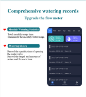 Contrôleur d'eau intelligent Tuya Zigbee avec enregistrement de l'historique de consommation d'eau, contrôle à distance par application, arrêt automatique de l'irrigation, vanne d'arrêt