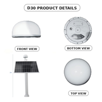 ZVNAV D30 Solarbetriebene GNSS CORS Basisstation IP67 Netzwerk/Kabelgebundenes Ethernet -40~75 Betriebstemperatur Globale Nutzung für NTRIP RTK