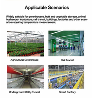 Capteur de température et d'humidité de conduit OEM haute précision, 4-20 mA, RS485, pour la surveillance de la température et de l'humidité