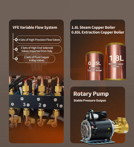 Machine à expresso italienne semi-automatique VFE à double chaudière pour usage commercial, domestique, bureau et café, chaudière à vapeur de 1,8 L, chaudière à café de 0,85 L - Product Image 2