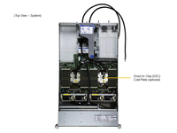 Servidor en Rack 2U Supermicro SYS-221H-TNR de Buena Calidad de Fábrica China