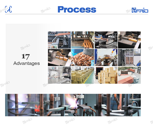 Scottfrio vrv VRF điều hòa không khí các bộ phận cho SF-MRV-FQG-B370 VRF tiêu đề doanh - Product Image 4