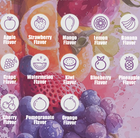 Concentré liquide aromatisé aux fruits de la forêt, saveur de fruits, jus de fruits, arôme alimentaire, mélange de baies concentré liquide