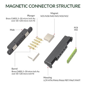 Hoge Kwaliteit 2 Pin Magnetische Charger Sync Connector Magnetische Connector Ontwerp - Product Image 3