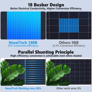 Panneaux solaires pliables ETFE haute efficacité <span class=keywords><strong>300</strong></span>/400/600W, chargeur portable compatible avec les stations d'alimentation Jackery/<span class=keywords><strong>EcoFlow</strong></span>/Bluetti - Product Image 5