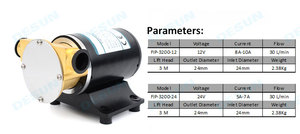 ปั๊มน้ำทะเล FIP-3200 แบบมีใบพัด 12V 24V ปั๊มดูดน้ำขึ้นเองได้ สำหรับเรือยอชท์ ปั๊มล้างทำความสะอาดพื้นเรือ ปริมาณน้ำมาก ปั๊มแบบแรงเหวี่ยง - Product Image 2