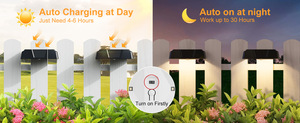 ไฟติดผนังพลังงานแสงอาทิตย์ IP65 กันน้ำ ไฟ LED สำหรับสวนภายนอก แสงสีขาวอบอุ่น 2700K ใช้พลังงานแสงอาทิตย์ พร้อมเซ็นเซอร์ตรวจจับแสงและแบตเตอรี่ในตัว - Product Image 3