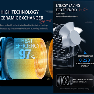 Recuperatore di Calore Multifunzione a Parete ERV con Funzione di Riscaldamento e Raffreddamento, Ventilatore per Recupero di Calore dell'Aria MVHR - Product Image 4