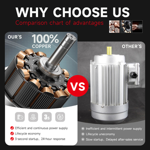 2026 oem good סוג פתוח 30kva 30kw 40kva 220v דיזל גנרטורים להגדיר מנוע צריכת דלק נמוכה - Product Image 2