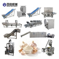 Ligne de production d'ail personnalisable, ligne de production de poudre d'ail, ligne de production d'ail professionnelle