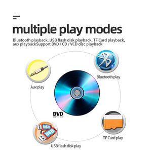 Nhà Máy Bán buôn xe CD DVD MP3 MP4 <span class=keywords><strong>MP5</strong></span> xe tải phổ xách tay 3 <span class=keywords><strong>inch</strong></span> Navigation Carplay - Product Image 2