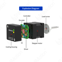 Moteur pas à pas à vis intégré NiMotion, Mode multi-contrôle, codeur de valeur absolue basé sur la série STM35M, pas à pas intégré Mo
