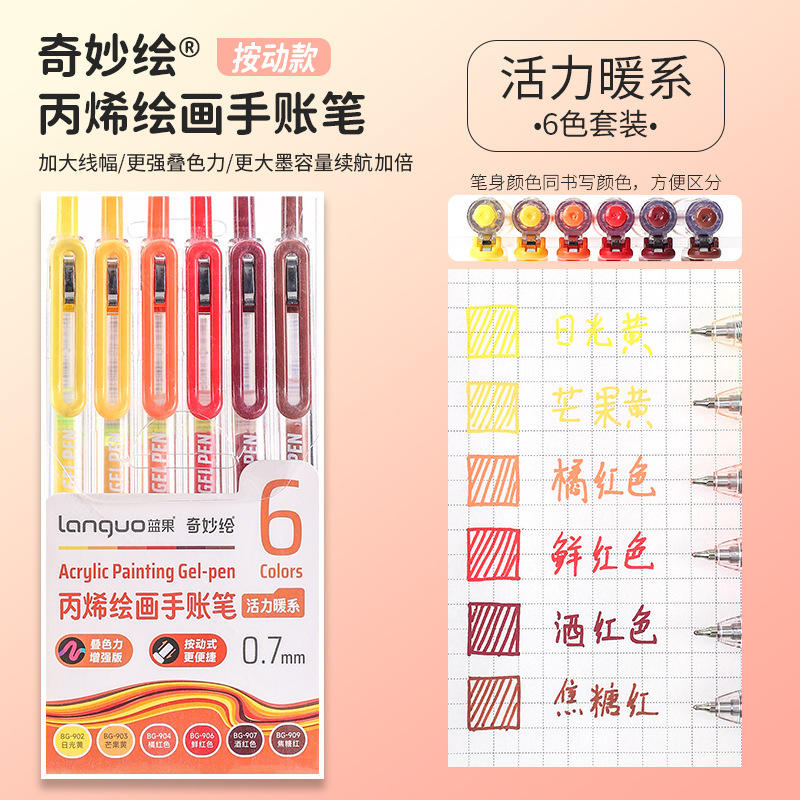 Pluma de acrílico de la pintura del botón para journaling, Mago de Oz