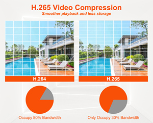 เครื่องบันทึกวิดีโอเครือข่าย8CH MP, 4K NVR พร้อมพอร์ต POE ในตัว, การเข้าถึงระยะไกลของแอป Tuya, H.265 +, รองรับ <span class=keywords><strong>ONVIF</strong></span> - Product Image 2