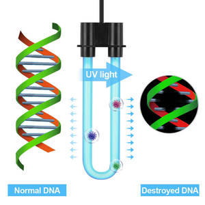 Lampada Germicida UV a Doppio Tubo in <span class=keywords><strong>Vetro</strong></span> per <span class=keywords><strong>Acquario</strong></span> con Funzione Timer e Sterilizzazione Alghe - Product Image 2