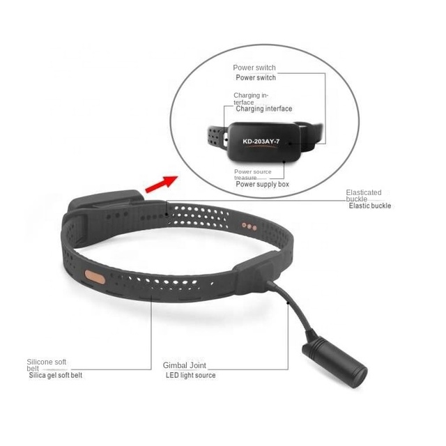 KD-203AY-7 Silicone LED Headlight Rechargeable for Dental ENT Clinic Surgical Headlight Manufacturer Medical Headlight Supplier