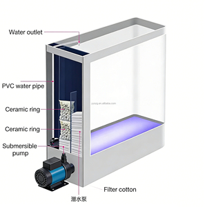 <span class=keywords><strong>Acquario</strong></span> di Lusso per Soggiorno, Nuovo Modello di Medie-Grandi Dimensioni, in <span class=keywords><strong>Vetro</strong></span> Curvo, Autoportante o da Parete, Senza Cambio d'Acqua, 137 Galloni - Product Image 4