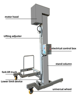 Élévateur Alimentateur Commercial Automatique en Acier Inoxydable 304 Haute Rigidité Capacité 200L pour Matériaux Alimentaires