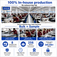 Service de fabrication de sweats à capuche de luxe pour hommes |   Polaire lourd 300-500 GSM |   Usine de conception et de développement de vêtements streetwear sur mesure OEM