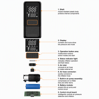 Compresseur d'air numérique portable multifonctionnel pour voiture avec lumière d'urgence LED
