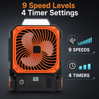 Ventilatore da Campeggio Pieghevole a Batteria 2026, Ricaricabile 6000mAh, 9 Velocità, Luce LED, USB Tipo C, Scatola, per Esterni, in Plastica