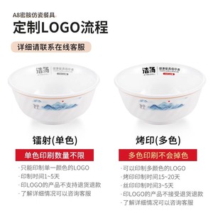 Xiangyuan melamine bowls, <b>plastic</b> imitation porcelain small bowls, commercial restaurant and hotel tableware, resin rice bowls, - Product Image 4