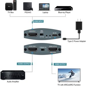 Commutateur Répartiteur Audio pour Metal 4K 60Hz HDR <span class=keywords><strong>Dolby</strong></span> DTS <span class=keywords><strong>PCM</strong></span> et Alimentation - Product Image 3