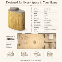 Diffuseur de parfum grain de bois 60ml sans fil avec alerte d'huile via application, couvre 200-300m², 5 niveaux, 3 minuteurs, ultra silencieux (<30dB), 4 couleurs, personnalisable OEM
