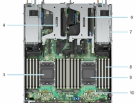 Server R670 Prosesor Intel Xeon Server Rack dengan Prosesor 20-core R670