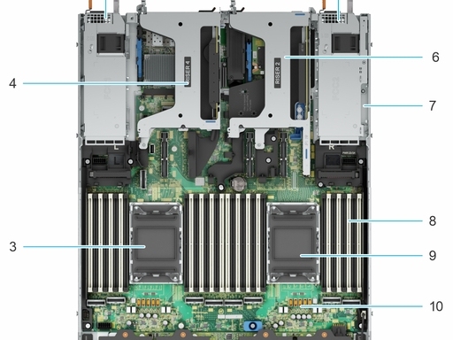 Server R670 Intel Xeon Processor Server Rack with 20-core Processor R670