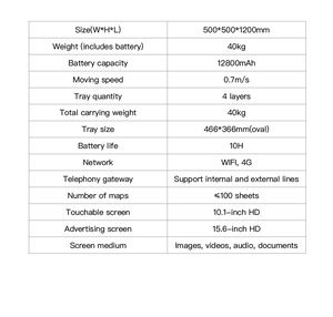 روبوتات خدمة الطعام الآلية بالذكاء الاصطناعي لتوزيع الأطباق في خدمات التموين التجارية - Product Image 6