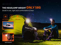 Linterna Frontal de Aluminio de Doble Propósito, 460 Lúmenes LED, Recargable Magnética, Modo SOS, EDC, Camping, IP44 Impermeable, Tipo-C