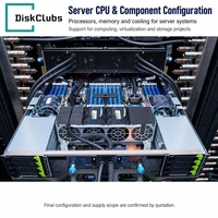 全新 9575F 64 核 128 线程 3.3GHz 256MB 缓存 400W SP5 DDR5 双路服务器 CPU