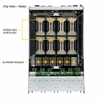 Serveur Supermicro SYS-420GP-TNAR+ 4U 8-GPU, serveur de calcul AI multi-GPU à double processeur Intel Xeon pour l'apprentissage profond et le calcul haute performance
