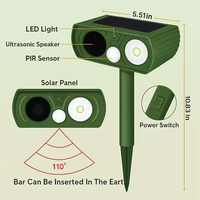 Répulsif Solaire Ultrasonique en Gros avec Capteur PIR à Flash Explosif pour Souris, Chats, Chiens, Oiseaux – Fournisseur OEM d'Usine pour l'Extérieur